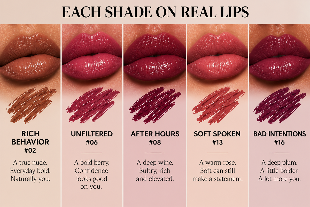 Netboxx Lip Liner