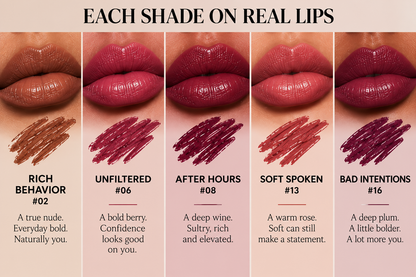Netboxx Lip Liner